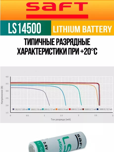 батарейка Saft LS 14500 (AA) 