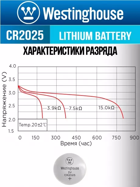 литиевая батарейка Westinghouse CR2025-BP1 
