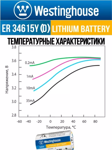 литиевая промышленная батарейка Westinghouse ER 34615Y (D) axial wires 