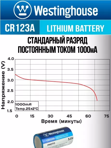 батарейки Westinghouse CR123A 3шт. 