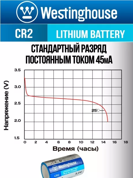 батарейки Westinghouse CR2 10шт. 