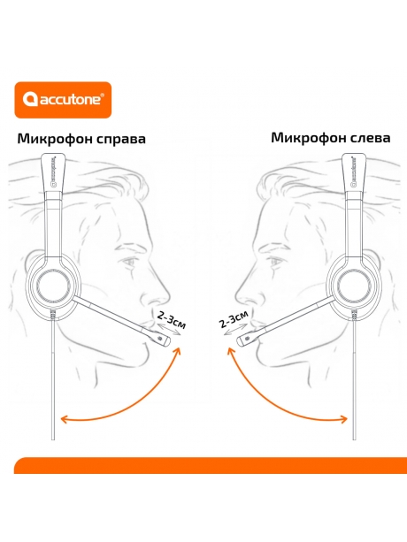 профессиональная USB гарнитура Accutone UB610MK3 ProNC USB Comfort 