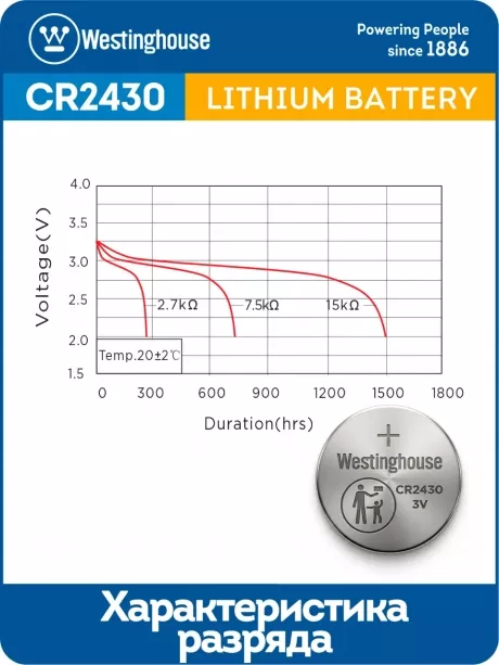 литиевые батарейки Westinghouse CR2430 10шт. 
