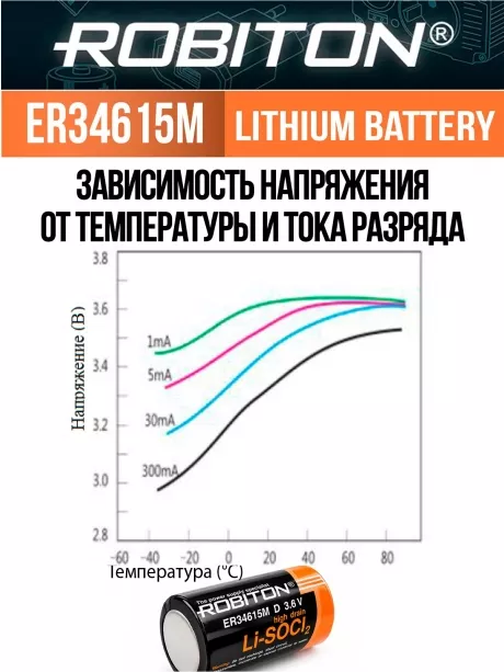 литиевая батарейка типа D Robiton ER 34615M (D) 