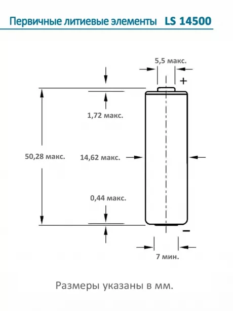 батарейка литиевая Saft LS 14500 CNA (AA) 20шт. 