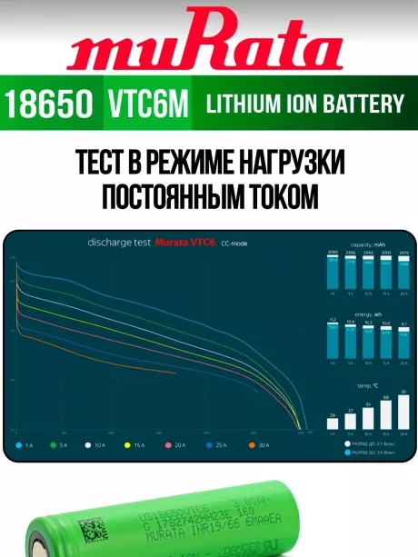литиевый аккумулятор Murata US 18650 VTC6M 30A 3000mAh 50 шт. 