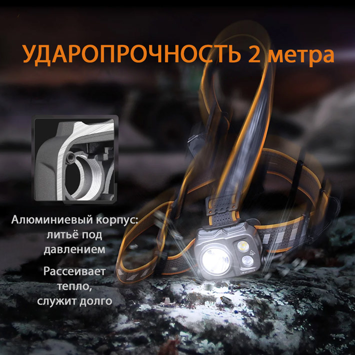 налобный фонарь ​Fenix HP16R​