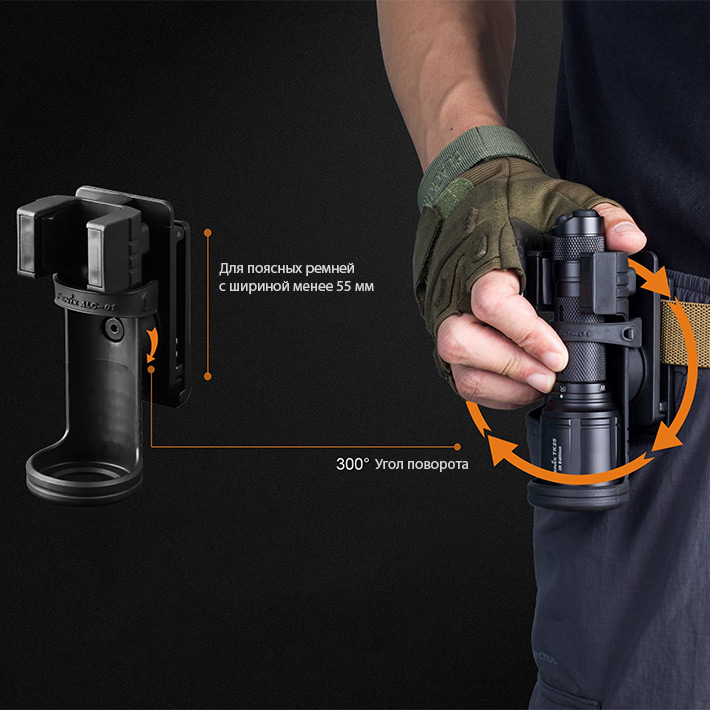 крепление Fenix ALC-01 - крепление на ремень