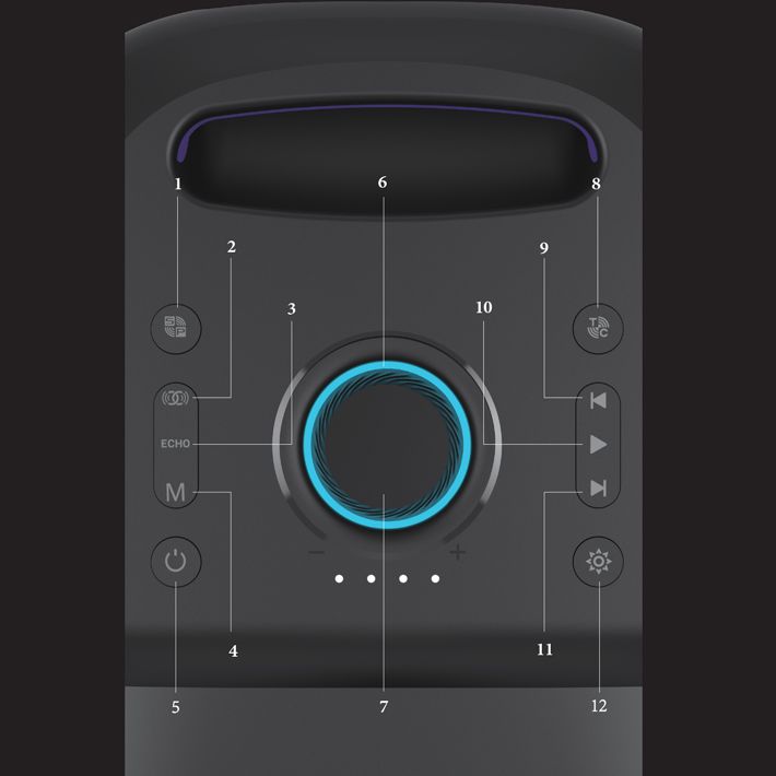 колонка Bluetooth Tronsmart Halo 200 basic version 120W