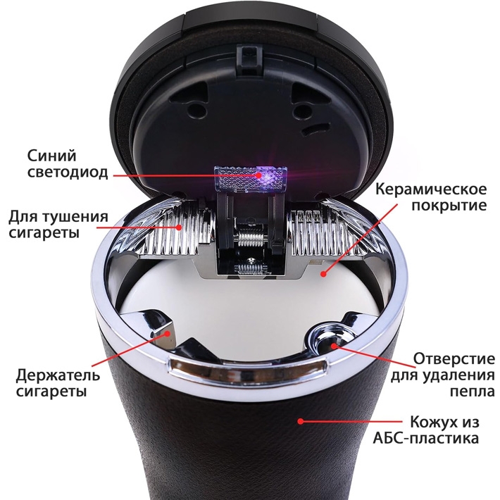 контейнер для мусора ​Hoco ZP9​ Solar car ashtray