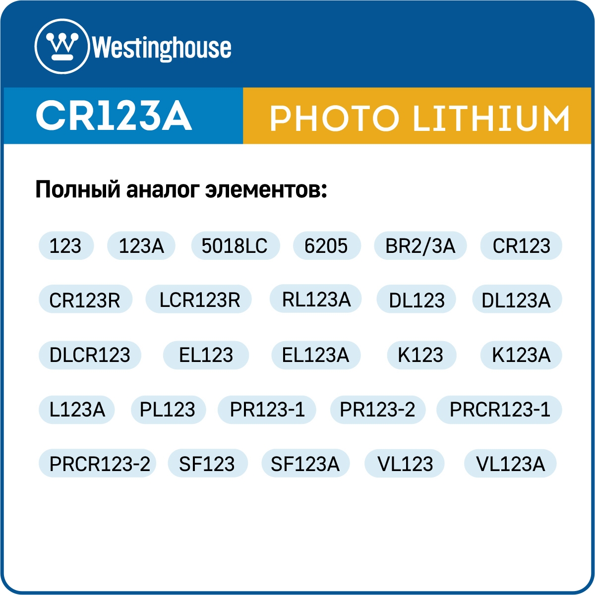 Westinghouse CR123A список аналогов