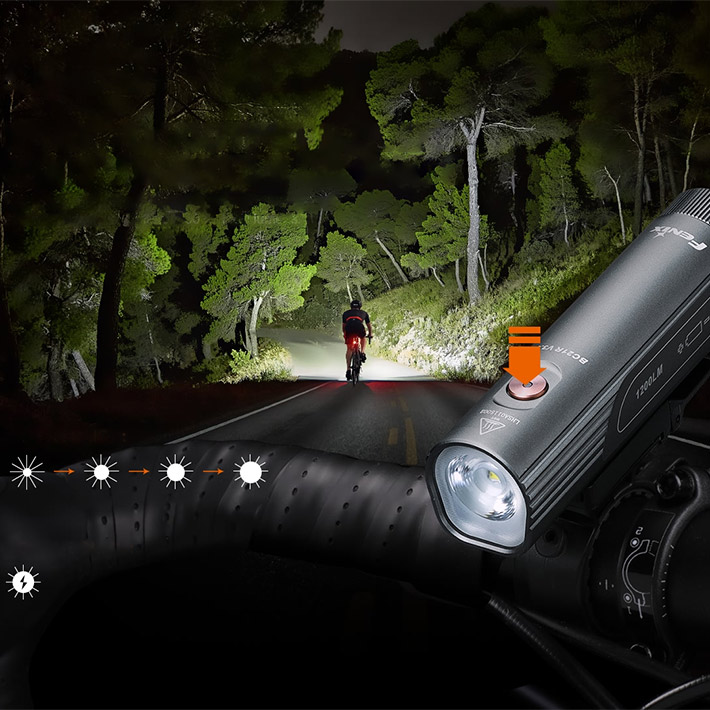 велофара Fenix BC21R V3.0